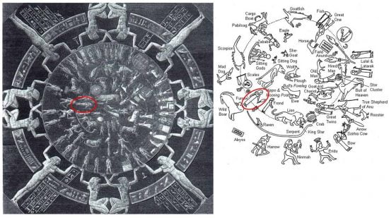 Zodiac Dendera Misrê kevnar
